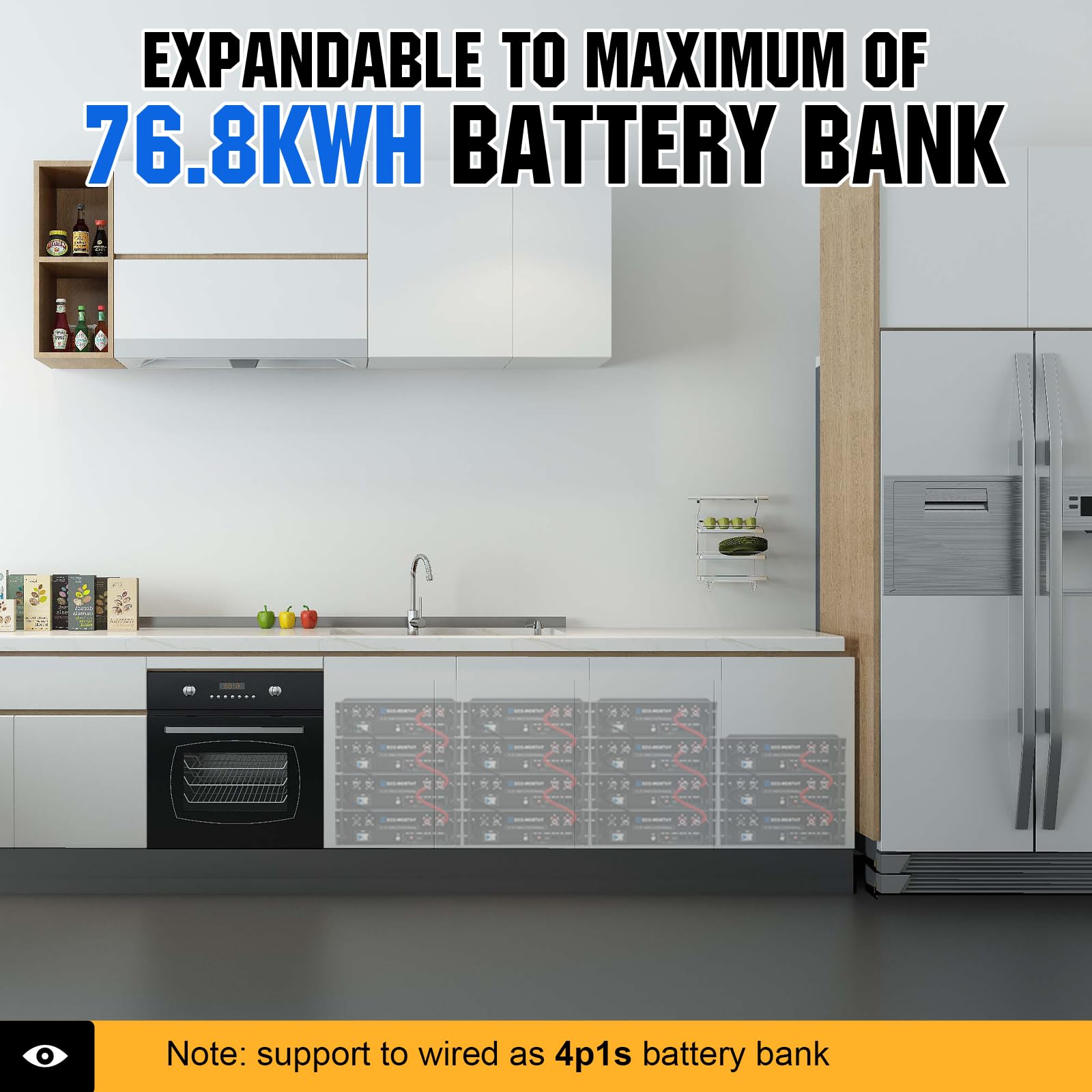 ECO-WORTHY 4680W 48V Solaranlage Komplettset mit LiFePO4,Solarpanel System für Netzunabhängige: 24 * 195W Solarpanel + 4 * 48V 100Ah LiFePO4 +48V 5000W Hybrid Inverter