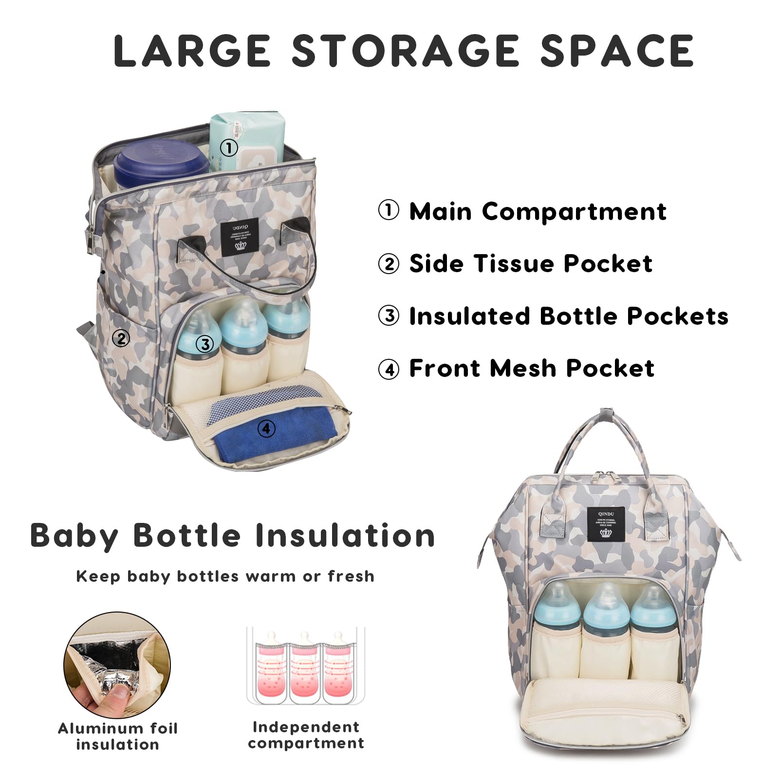 SONARIN Alta Capacità Multifunzionale Zaino Fasciatoio,Borsa per Pannolini Impermeabile Zaino Mamma Neonato Borsa Fasciatoio da Viaggio Portatile con Ganci per Passeggino(Auto)