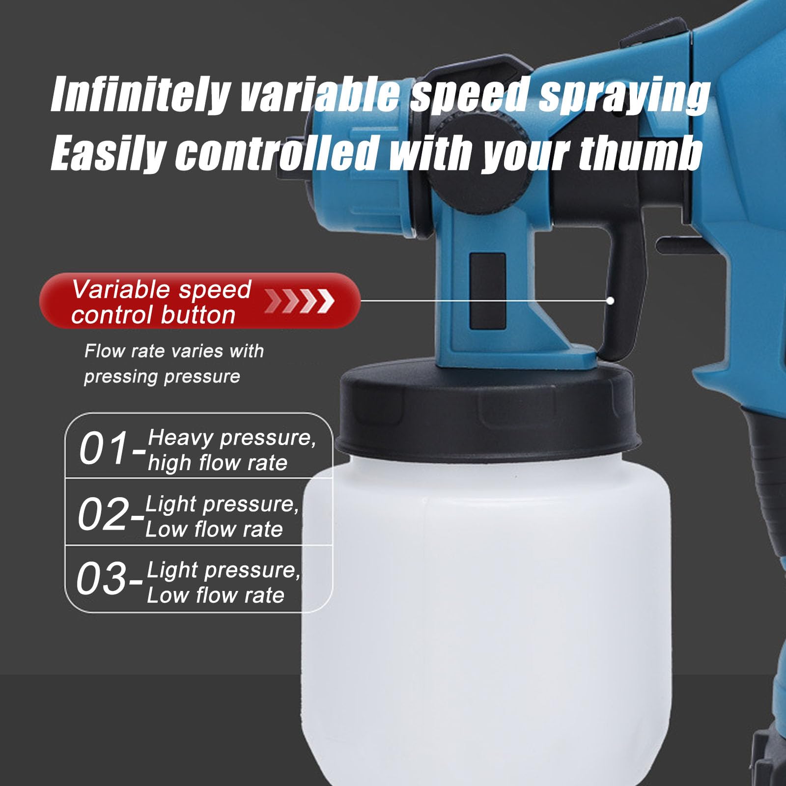 Aerógrafo Eléctrico Inalámbrico para Decoración De Pasteles - 200 W con Botella De 800 Ml, Dos Baterías De 1200 MAh Y Flujo Ajustable | para Repostería, Y Pulverización Creativa,A