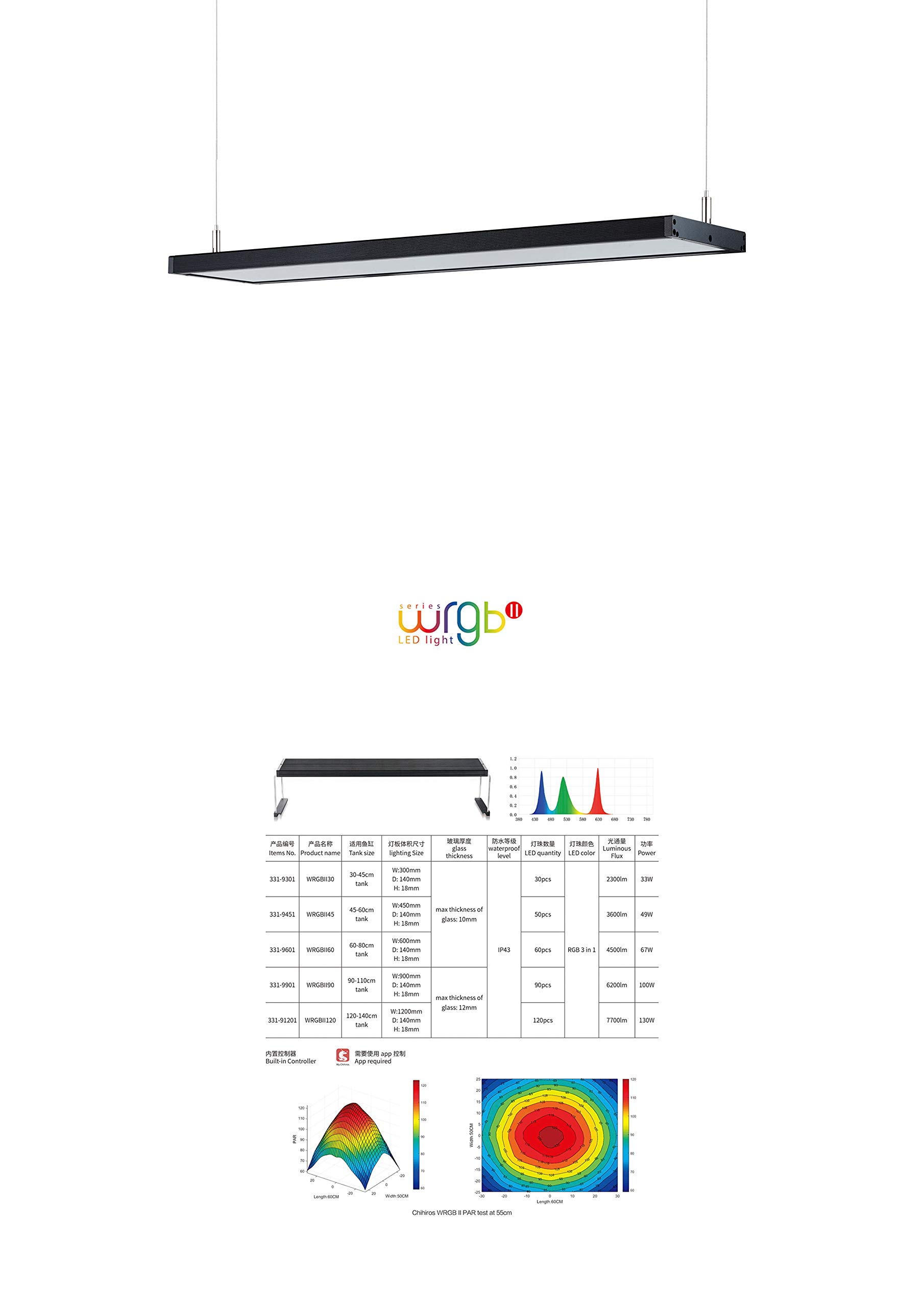 Chihiros LED WRGB II (2) Serie | EU-Version | Aquarium Beleuchtung (WRGB-II-90 | 90 bis 110cm)