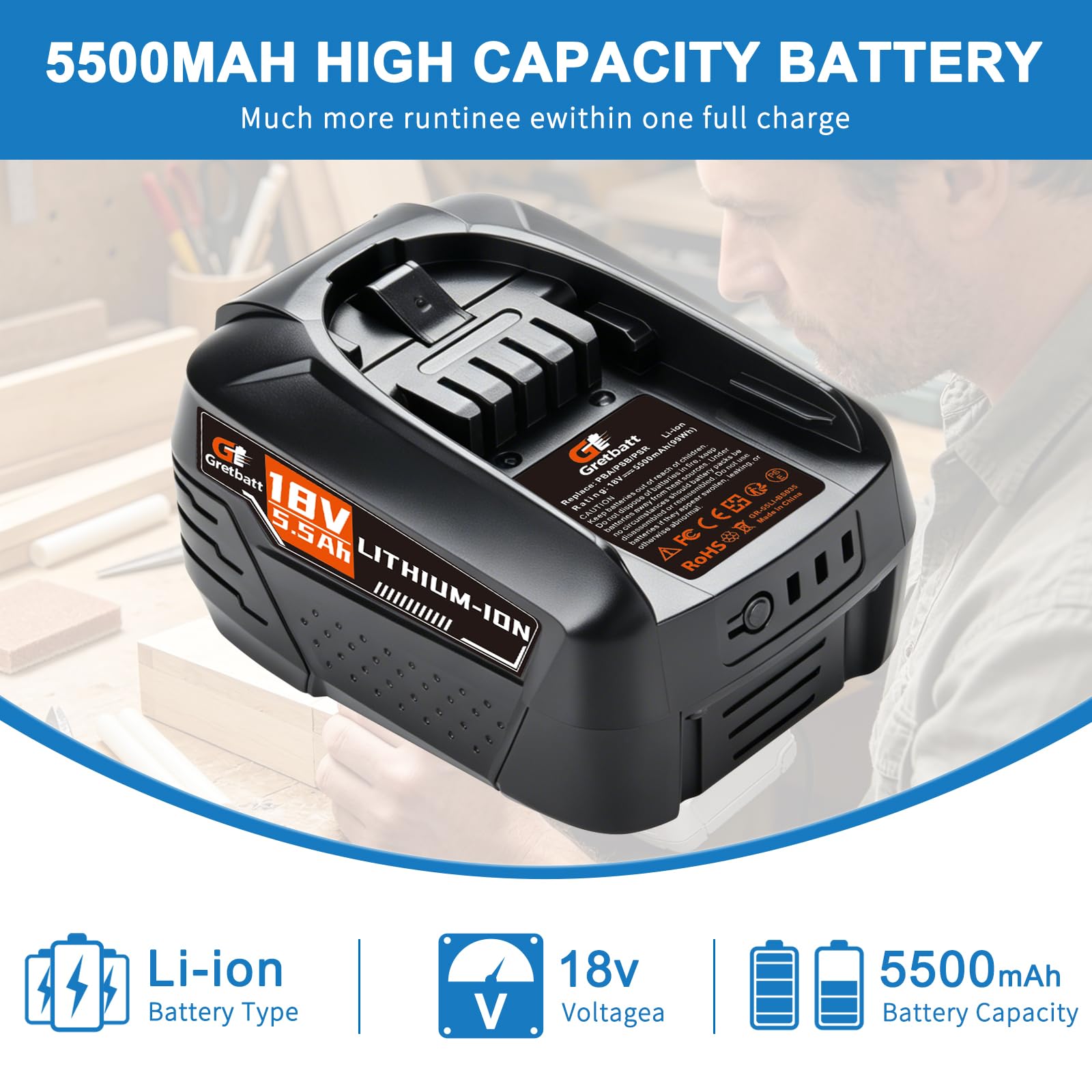 2 baterías de repuesto de 18 V y 5500 mAh para Bosch batería de 18 V PBA, PSB, PSR, 5,5 Ah para herramientas de casa y jardín Bosch, compatible con dispositivos