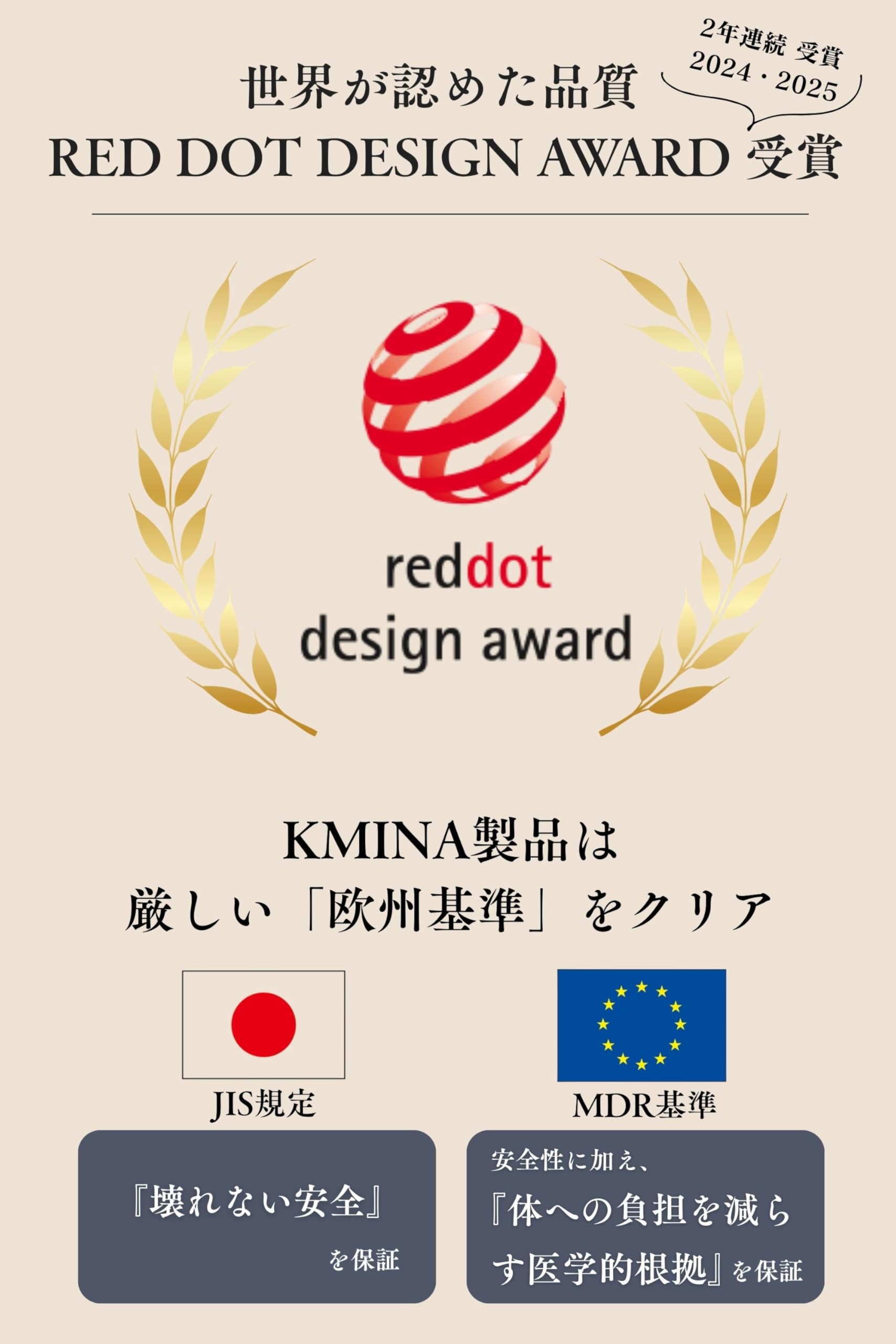 Amazon.co.jp: KMINA - パッド入りバスタブハンドルグラブバー