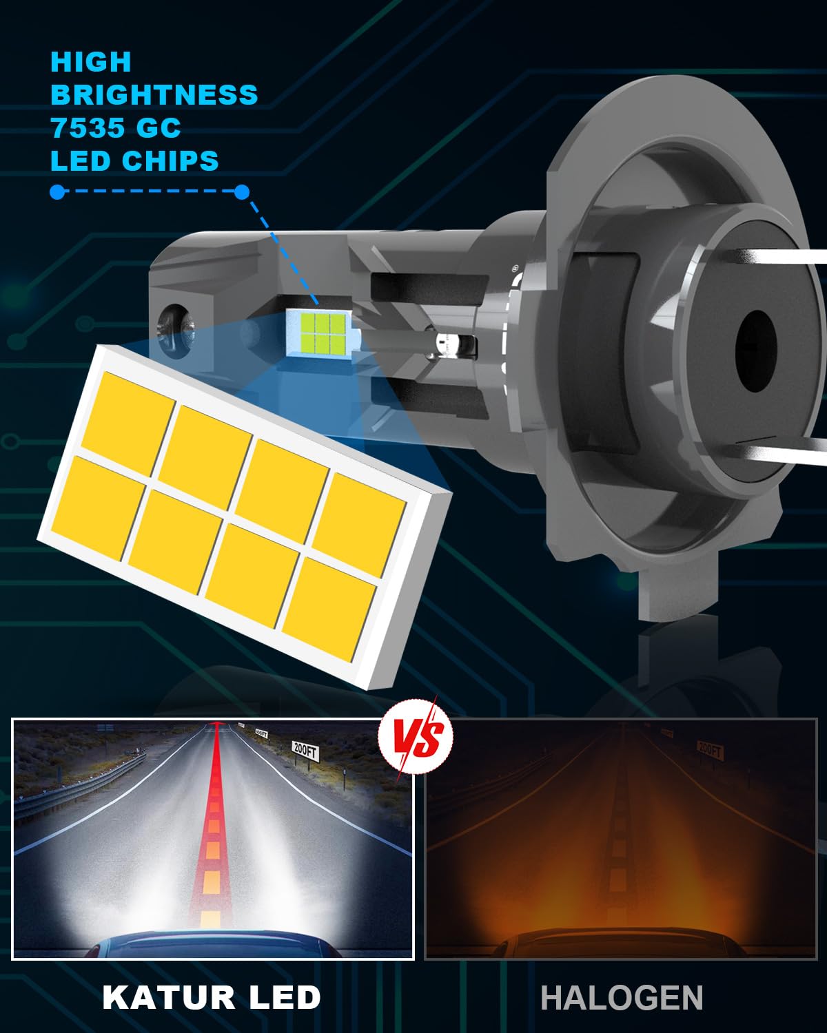 Żarówka H7 LED do Samochodu (Pakiet 2 szt.)