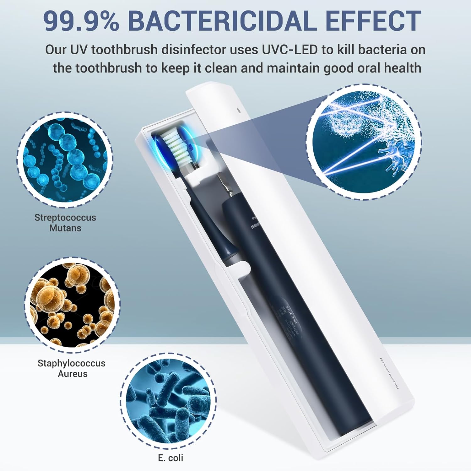 Portable Electric Toothbrush Case, Rechargeable Travel Home Toothbrush Cleaner Case Fits for Oral-B/Oral-B Pro/Philips Sonicare etc Most Electric Toothbrush and Minority Manual Toothbrushes (White) - Image 2