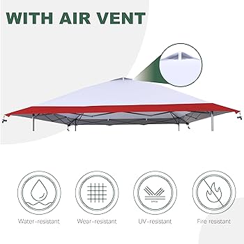 Amazon.com : JANCANOPY 13x13 Canopy Replacement Top with Air