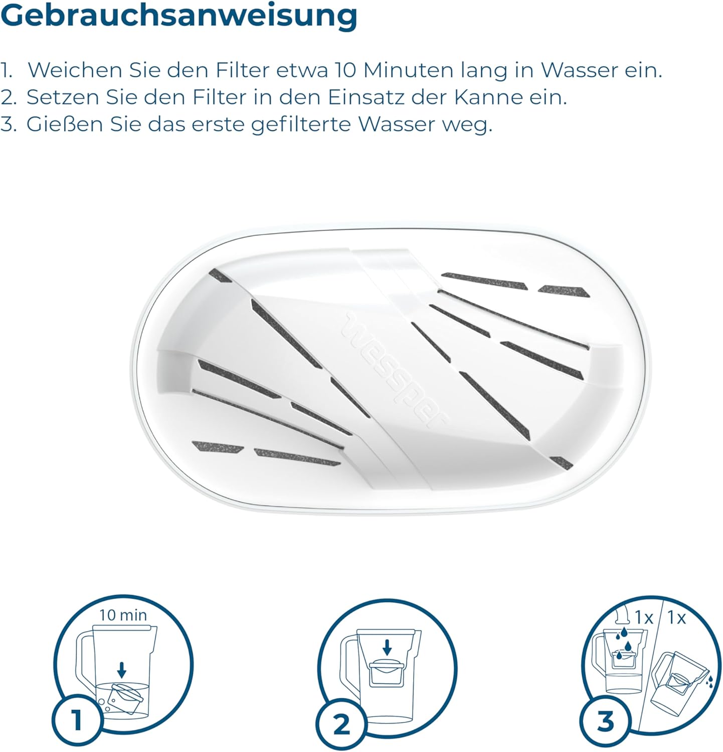 Wessper szűrő patron kompatibilitás