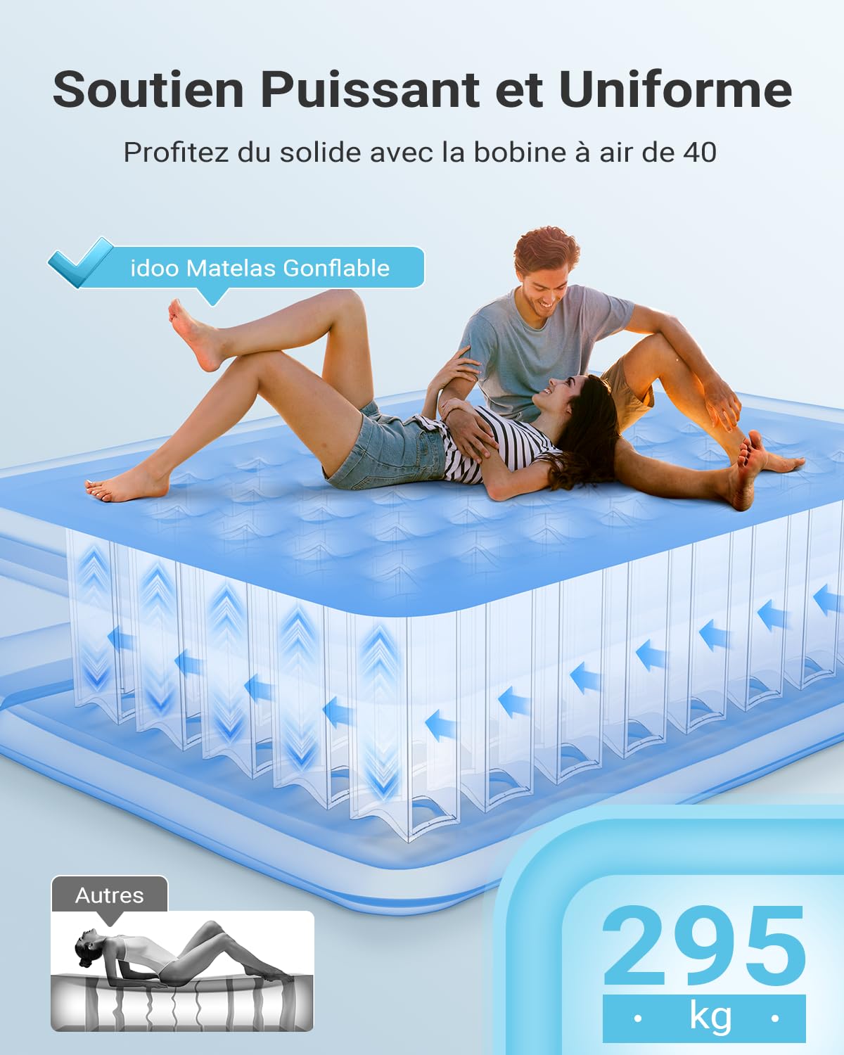 iDOO Matelas Gonflable 2 Personnes, Lit Gonflable avec Pompe Intégrée, Gonflage Rapide en 3 Minutes, Lit D'appoint Doux et Confortable, Matelas Pneumatiques pour Maison et Camping-152x203x46cm