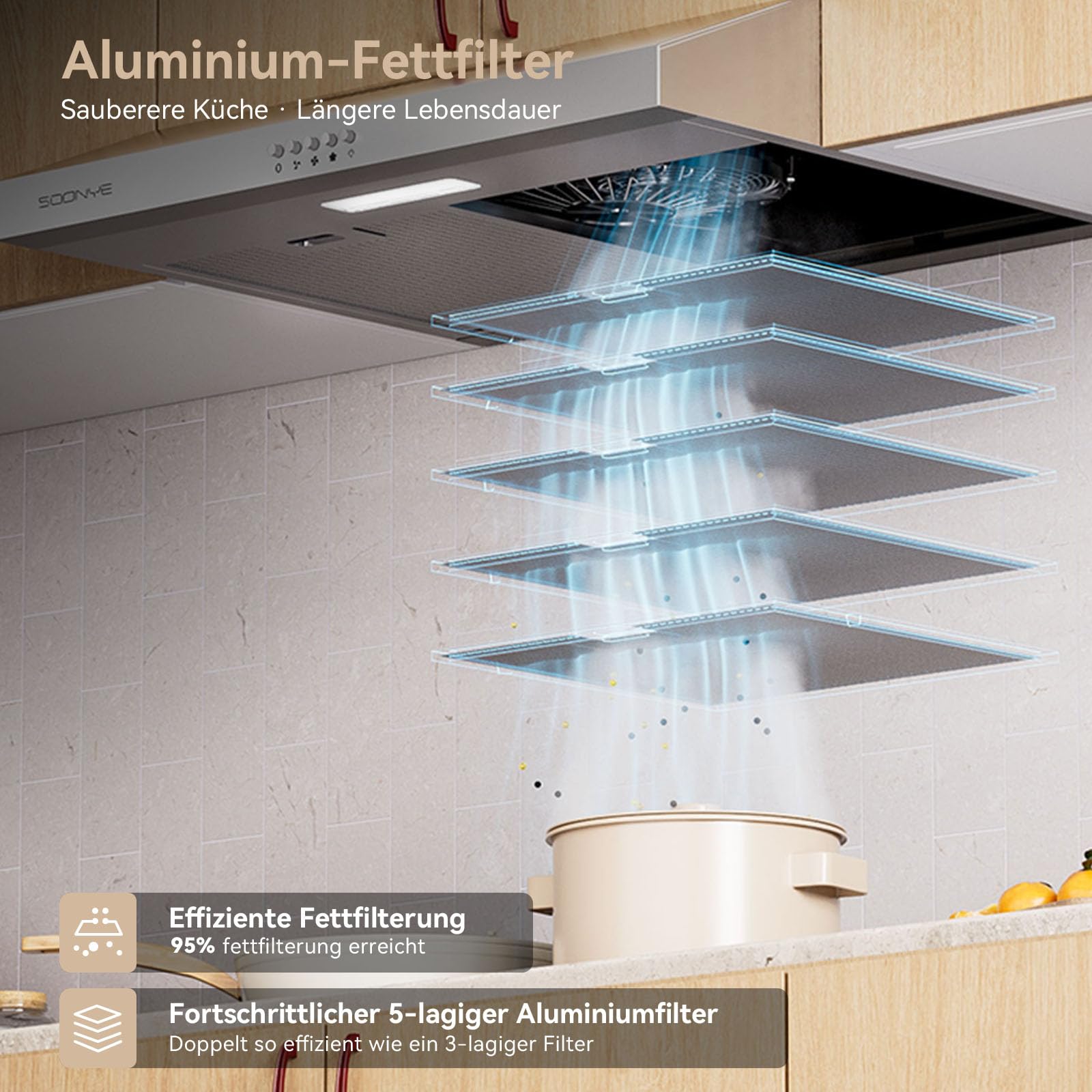 A+++ Dunstabzugshaube 60cm Unterbau Umlufthaube mit Kohlefilter 3 Leistungsstufen Edelstahl Silber