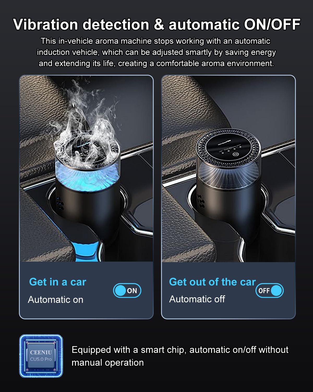 Deodorante per auto, diffusore intelligente per auto, diffusore di aria on/off automatico con tre modalità regolabili, luce di sincronizzazione musicale RGB, per uomini, padri, mariti
