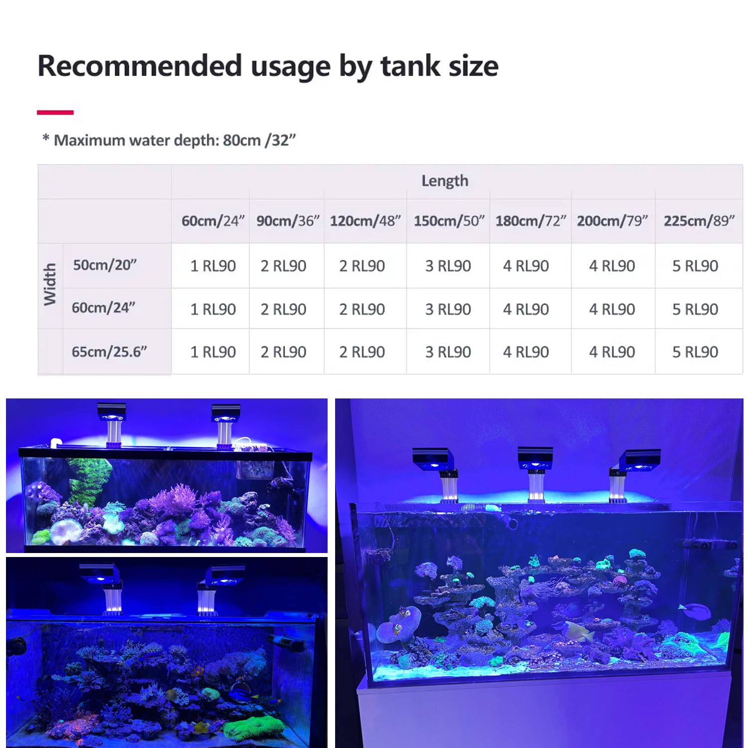 PopBloom 2 Stk. RL90 meerwasser led aquarium beleuchtung 120cm, aquarium led beleuchtung vollspektrum Marine Aquarium Riff Salzwasseraquarium