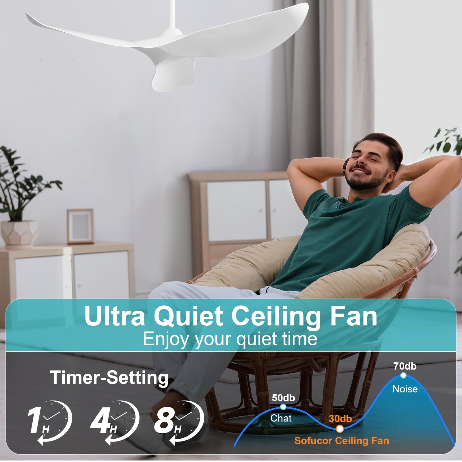 Sofucor Ventilatore da Soffitto 132 cm, Silenzioso Ventilatore da Soffitto per Camera da Letto, 3 Pale, 6 Velocità, Timer, Motore DC, Funzionamento Estivo Invernale