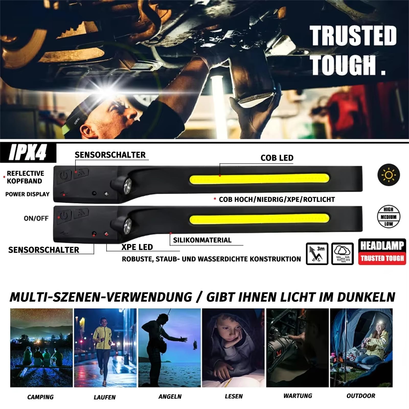 Reiteag Adventurre Shop Light Stirnlampe Led Wiederaufladbar, 230°Wide Stirnlampe Rotlicht, Kopflampe Sensor Headlamp, Wasserdichte Mit Kopflampe Joggen