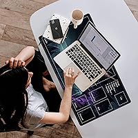 Vista 5 de Alfombrilla de juego MTG cosida con zona mágica para jugar cartas MTG, alfombrilla de escritorio para juego de mesa Commander, alfombrilla de duelo