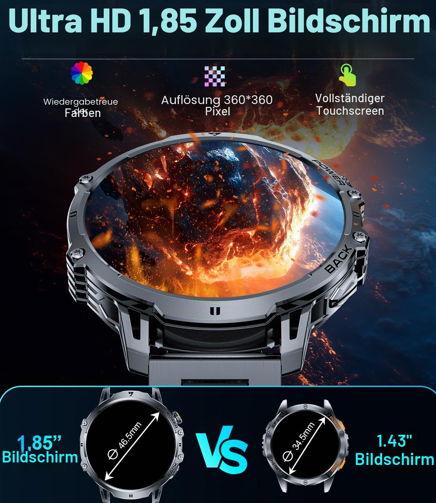 DREMAC Militär Smartwatch Herren-1.85'' HD Große Display/1000mAh Akku,Smartwatch mit 110+ Sportmodi/Taschenlampe/IP68 Wasserdicht,Fitnessuhr mit Puls/Schlafmonitor,Android iOS