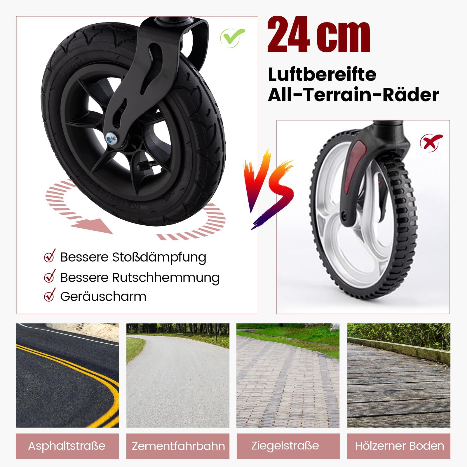 FANTASK Rollator mit Sitz für Senioren, Rollatoren Aluminium 6-fach höhenverstellbar, faltbar und leichtgewicht Laufhilfe mit Luftbereifung, 2 in 1 Rollstuhl & Reiserollator bis 160kg (Rot)