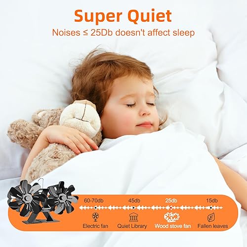 Miniatura 5 de Ventilador de estufa de leña con motores duales alimentados por calor, ventiladores de estufa de 14 aspas, ventilador de chimenea con termómetro