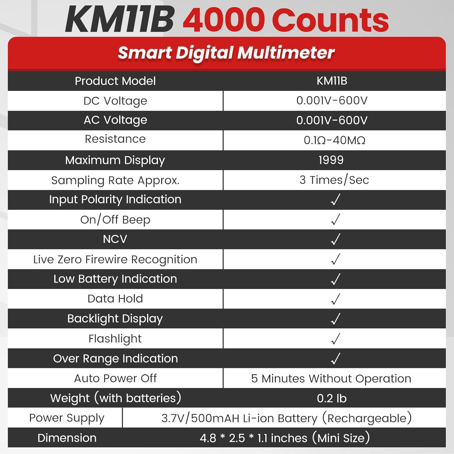 Rechargeable Digital Multimeter Tester, 4000 Counts, Smart Measurement, Type-c Interface, Measures AC/DC Voltage, Ohm Volt Amp Meter, Non-Contact Voltage Tester Function, Resistance