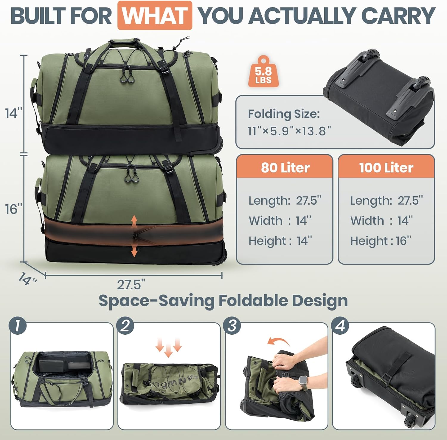 Fanwoli 85L Expandable to 100L Rolling Duffle Bag with Wheels, 28" Foldable Travel Duffel Backpack, Durable Water Resistant Soft-Sided Luggage with Shoe Compartment for Men Women, Airport & Sports