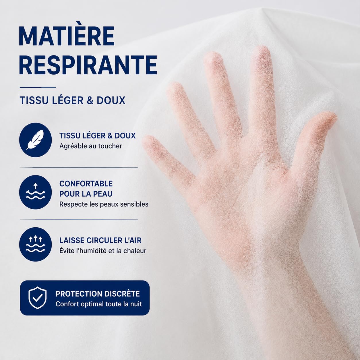 Protège-Oreiller 60x60 cm – Lot de 50 Taies Jetables – Housse de Protection Coussin à Usage Unique – Hygiène Literie – Idéal Campings, Hôtels, Gîtes & Locations Saisonnières