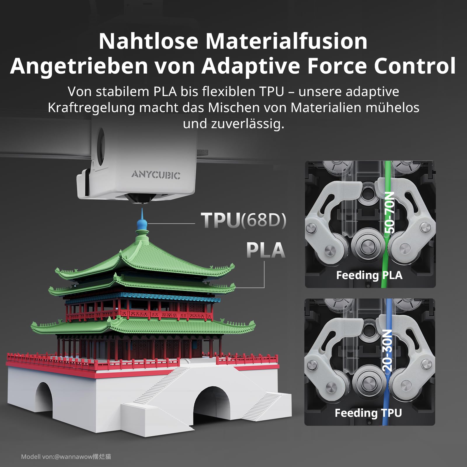 Anycubic Kobra X 3D Drucker, 600 mm/s Schnelles Drucken, Adaptive Extrusionskraft Druck von weichem und hartem Filament, Intelligentes Drucken per Fernzugriff, 4 Farbdruck für Anfänger