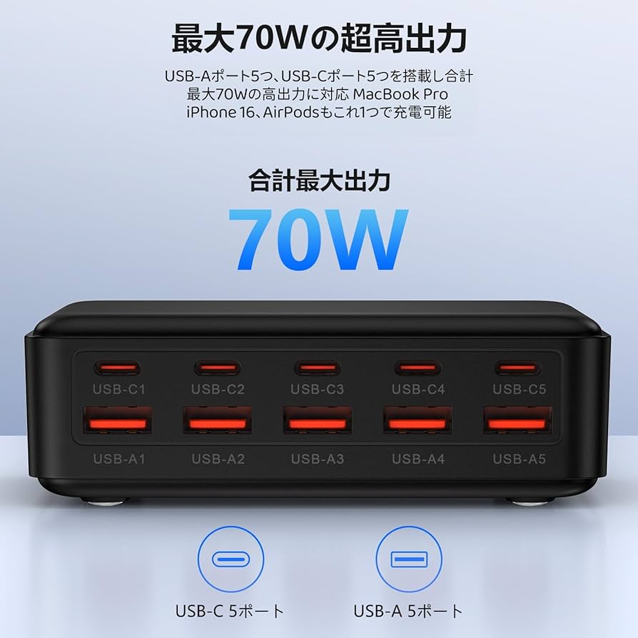 Amazon | 【2025年 70W出力・10ポート】 USB充電器 5USB-C+5USB-A 急速