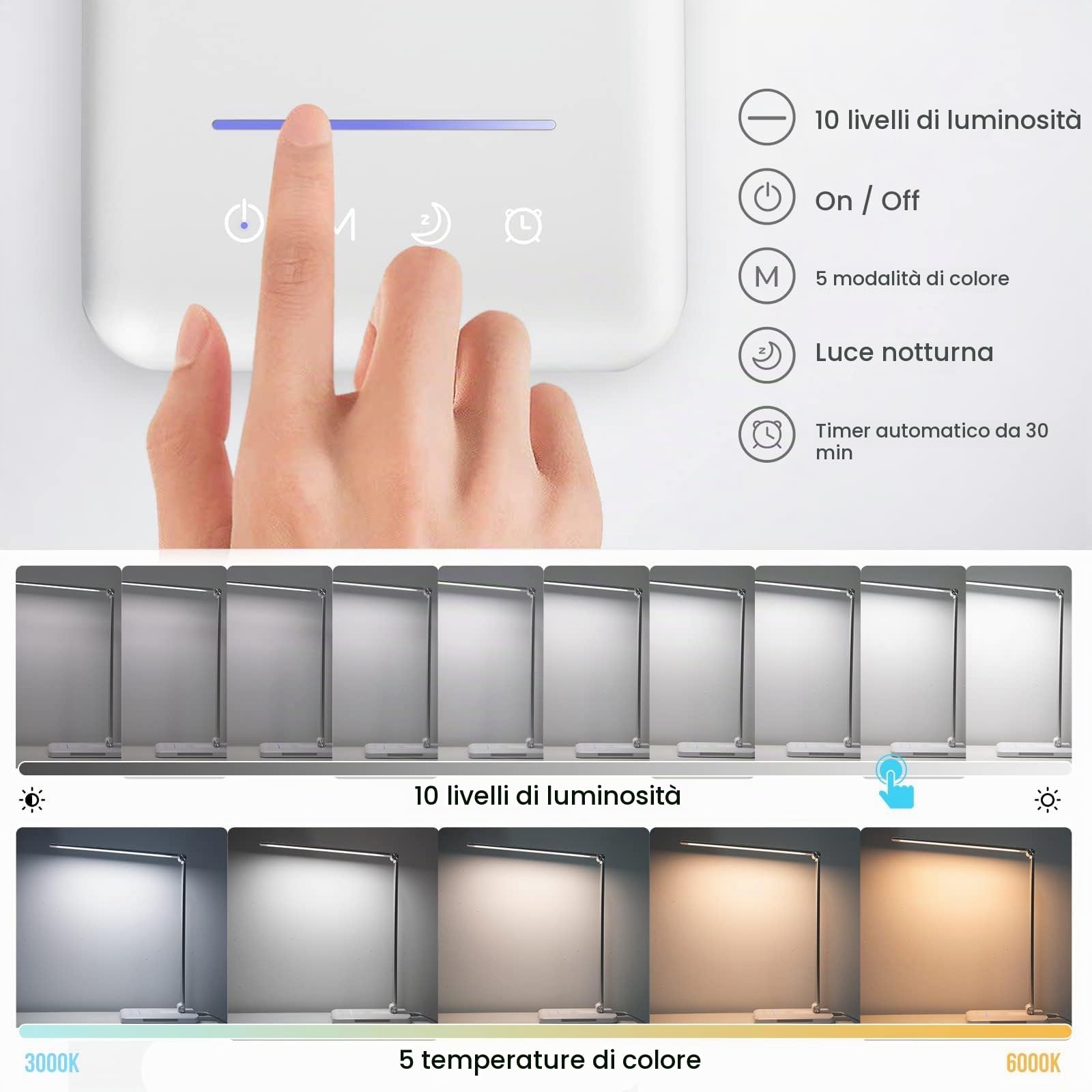 BIENSER Lampada da Scrivania LED con Ricarica Wireless 10W, Funzione di Ricarica USB, 600LM Lampada da Tavolo con 10 Livelli di Luminosità × 5 Colori, Luce Notturna, Memoria, Timer Auto, 6000K, 24W