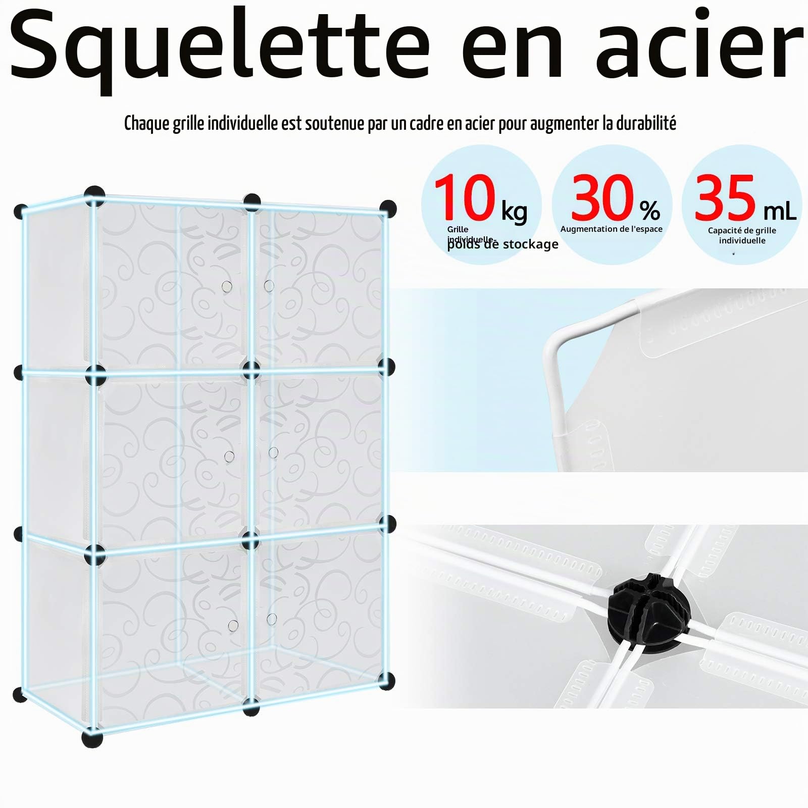 FIVMEN Penderie Blanc Armoire Chambre Modulable avec 6 Cube Armoire de Rangement Système d'étagères Enfichables DIY Étagère de Rangement en Plastique avec Porte