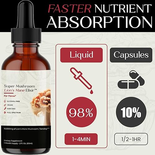 Miniatura 9 de Auri Elixir líquido de melena de león - Suplementos cerebrales para la memoria y la concentración con hongos funcionales - Suplemento de melena de