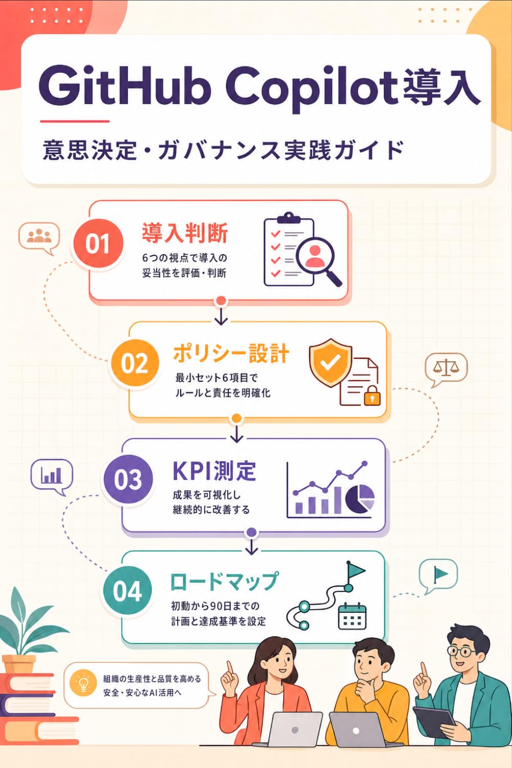 GitHub Copilot導入 意思決定・ガバナンス実践ガイド: 推進担当・マネージャー向け 導入判断・ポリシー・運用基準の定め方