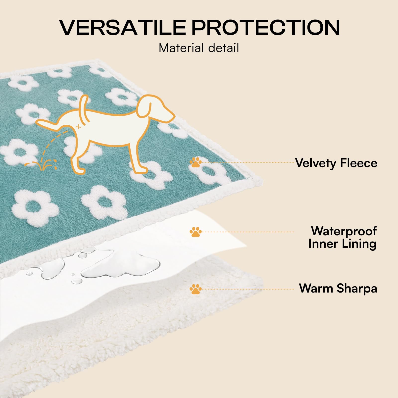 Manta Impermeable para Perros y Gatos, Manta de Forro Polar Grueso y Esponjoso para Mascotas, Mantas Suaves de Sherpa con Estampado de Flores para Perros medianos y Grandes (Azul, 67 x 57 Pulgadas)