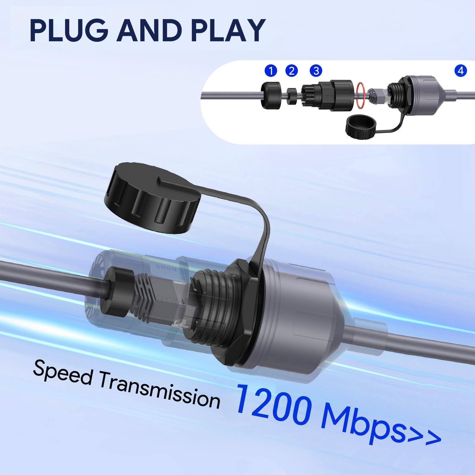 Adaptateur Prise SPX vers RJ45 Femelle, 2 Pièces, étanche pour Connexion Ethernet Haute Vitesse, Utilisation en Extérieur