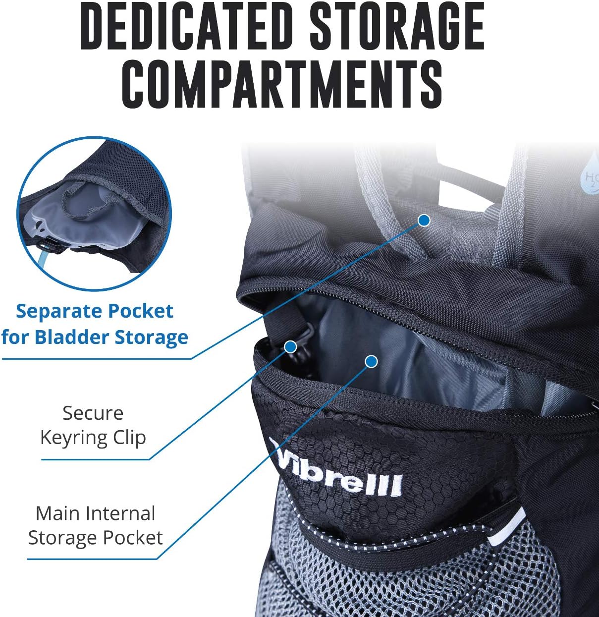 Vibrelli Hydration Pack & 2L Hydration Water Bladder - High Flow Bite Valve - Hydration Backpack with Storage - Lightweight Running Backpack, Also for Cycling, Hiking, Ski, Snow for Men, Women & Kids : Sports & Outdoors