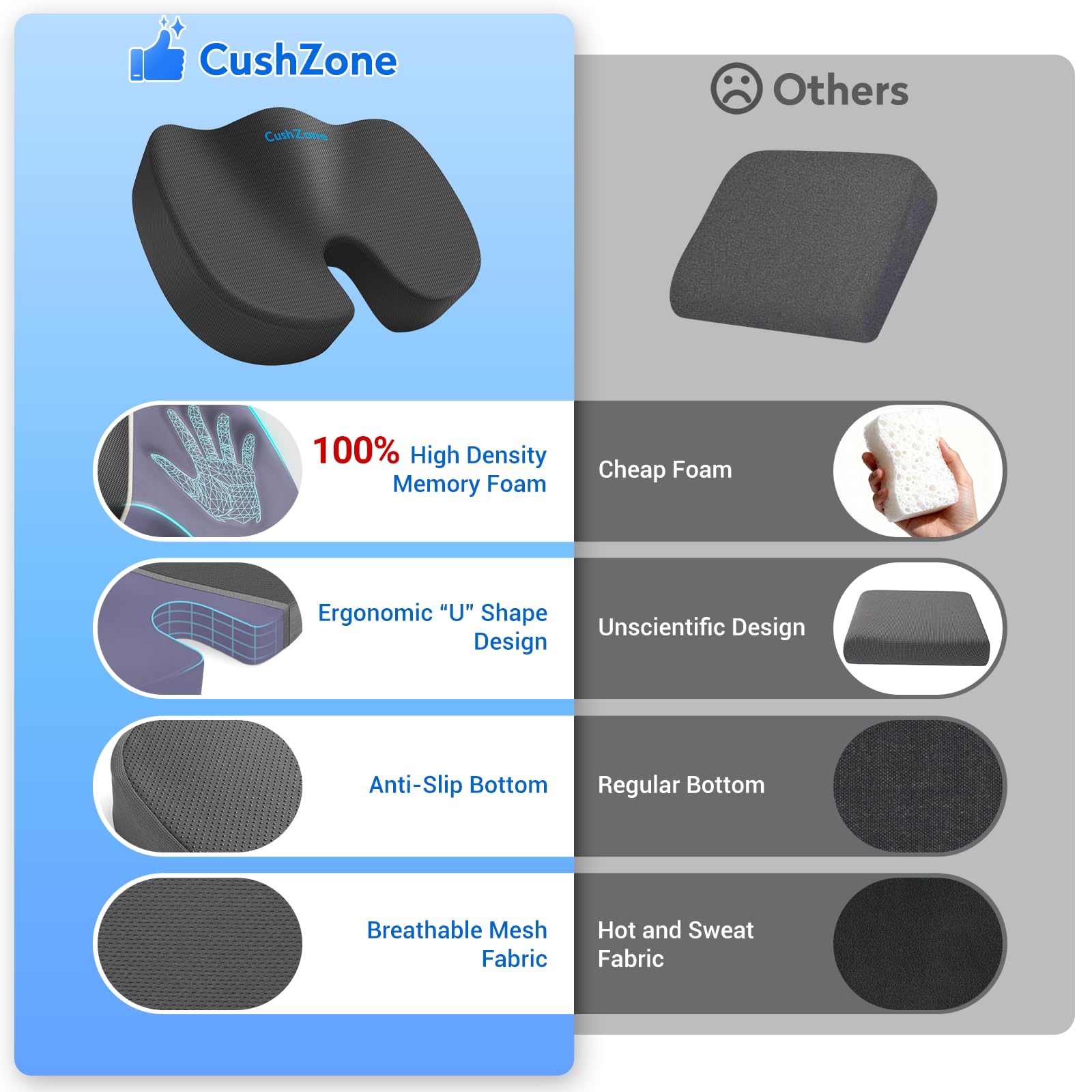 CushZone Autositzkissen, Memory Foam, Autositzkissen und Bürostuhl (Grau)