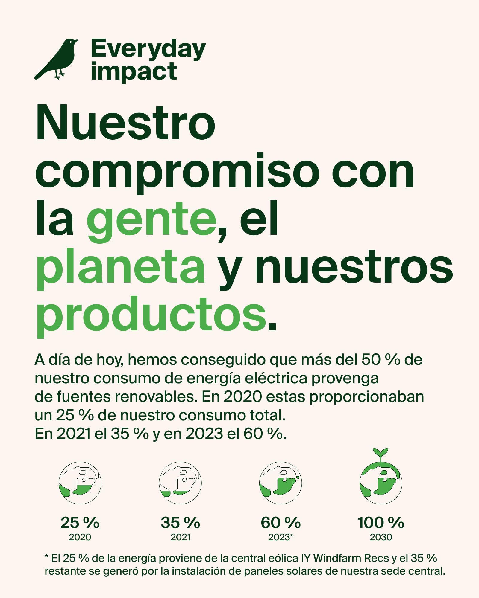 Belkin UltraCharge Pro Cargador Inalámbrico 3 en 1, 25W, Qi2 Compatible con MagSafe, Estación de Carga para iPhone 17, Air, Apple Watch, AirPods, Pixelsnap con Ventilador, Adaptador 45W - Negro