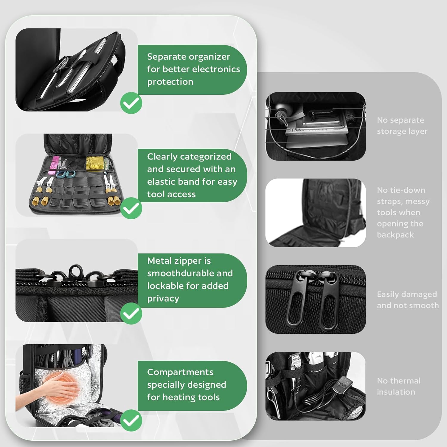 Barber Bag with Insulated Pocket, Portable Backpack for Clippers and Supplies, Travel Hairstylist Smart Bag, Hairdresser Case, Water-resistant, Black