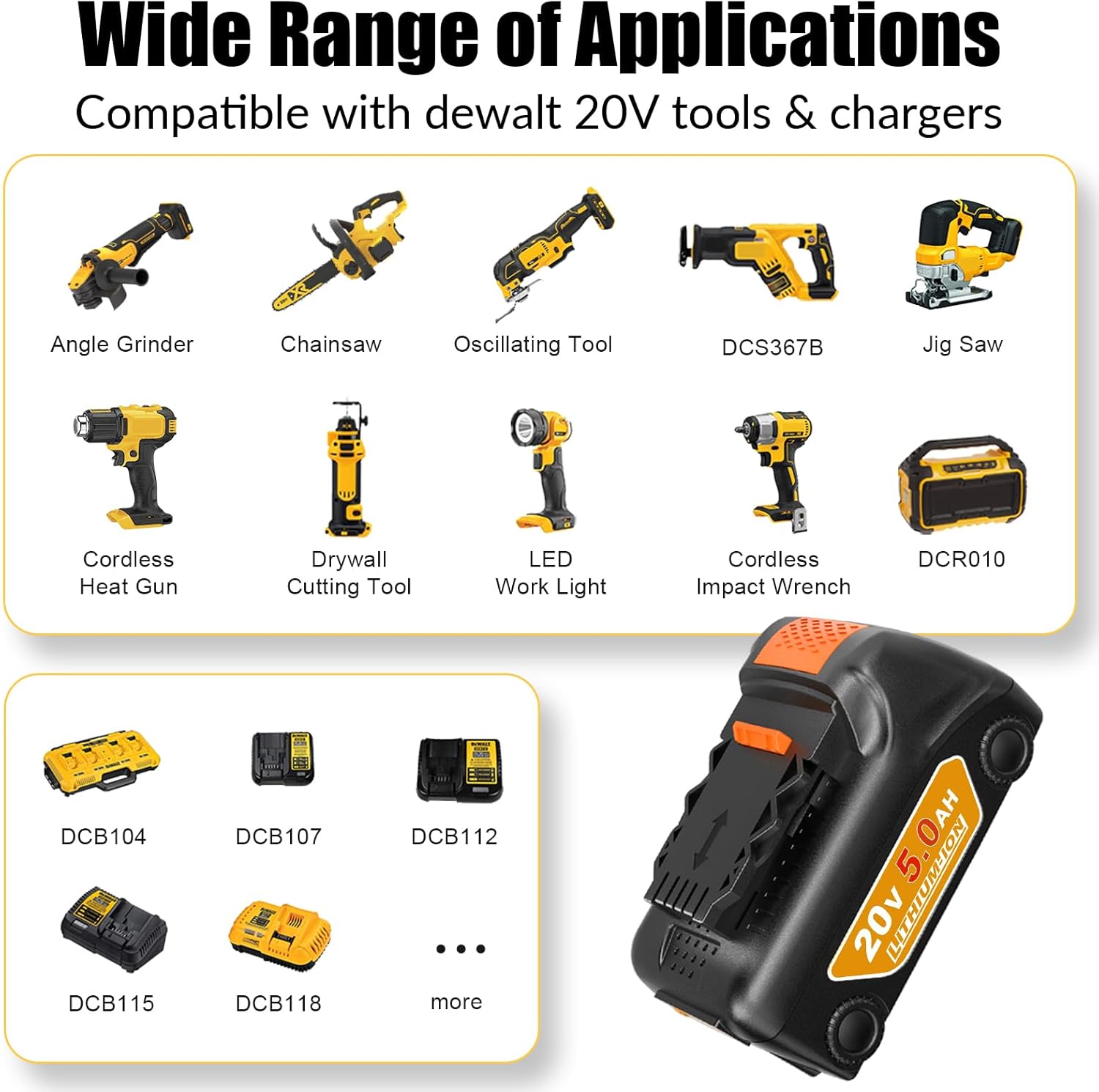 2Pack 5.0Ah Replacement for Dewalt 20V Battery with DCB102 Dual Port Charger - Image 6