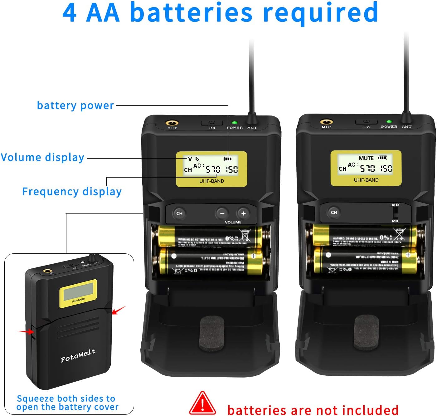 Gеt Dіѕсоunt 70% Prісе Dazzne Pixel 6 Channels UHF Wireless Lavalier Microphone System Applicable for DSLR Cameras, Canon, Nikon, Sony & Camcorders (Need 3.5mm Interface (MK-7)