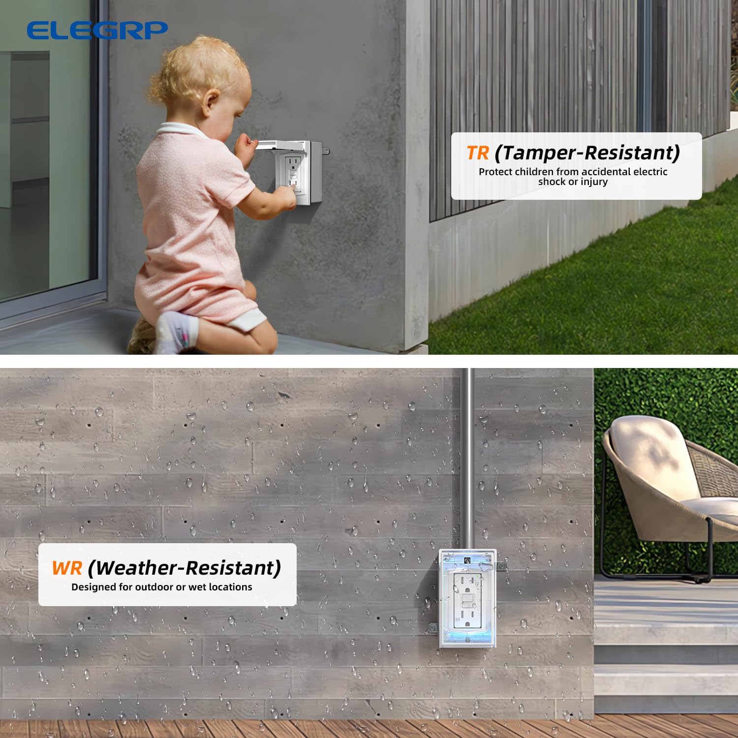 ELEGRP GFCI Kit de prise électrique 15 A, WR, avec plaque murale résistante aux intempéries, blanc, 1 paquet