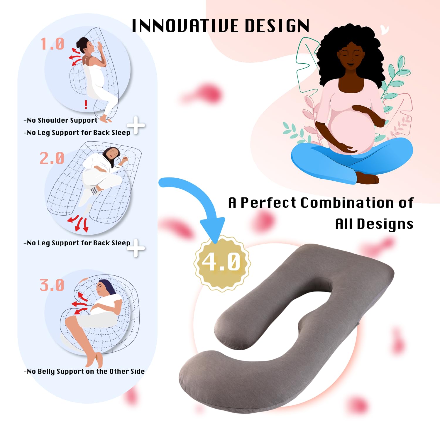 ALLOPERA, cuscino gravidanza 145 cm – Supporto per gambe, schiena, collo, spalle, fianchi e pancia per donne incinte, con federa removibile e lavabile a effetto rinfrescante (Cooling Cover)