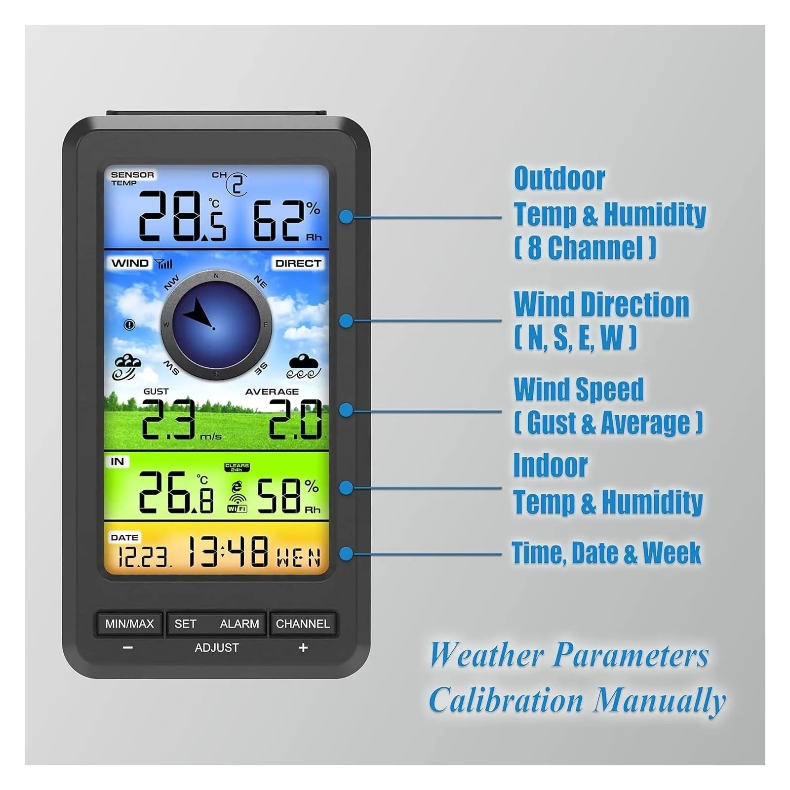 Stazione meteorologica, Stazione Meteo Professionale con Anemometro Solare, Misuratore di Velocità del Vento Wireless