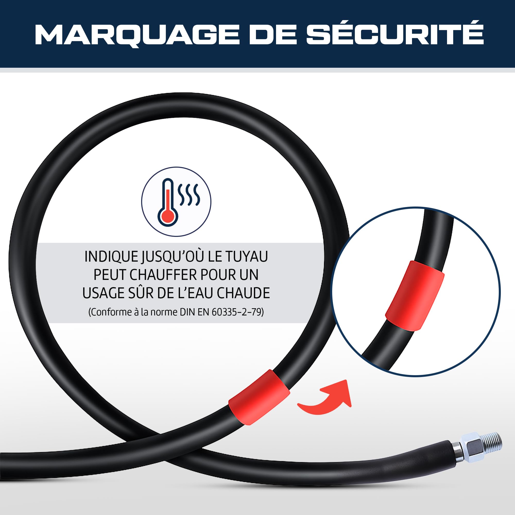 Kit Complet 10-en-1 Déboucheur de Canalisation Haute Pression – Tuyau 35 m Extra-Long Renforcé – 5 Buses + 3 Adaptateurs Laiton – Compatible Kärcher-Furet Kärcher