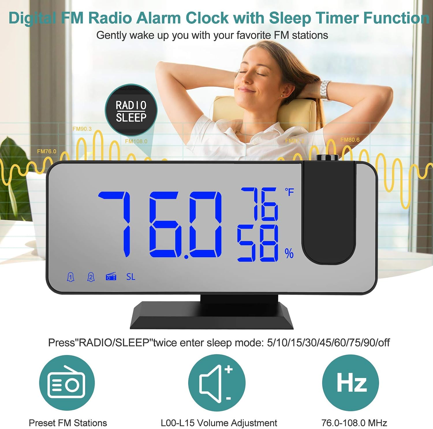 Projection Alarm Clock for Bedroom, Large 7.4” LED Display Ceiling Digital Radio Alarm Clock with USB Charger and Dual Alarm, 3 Dimmer Thermometer Temperature Monitor for Kid Elderly Heavy Sleeper