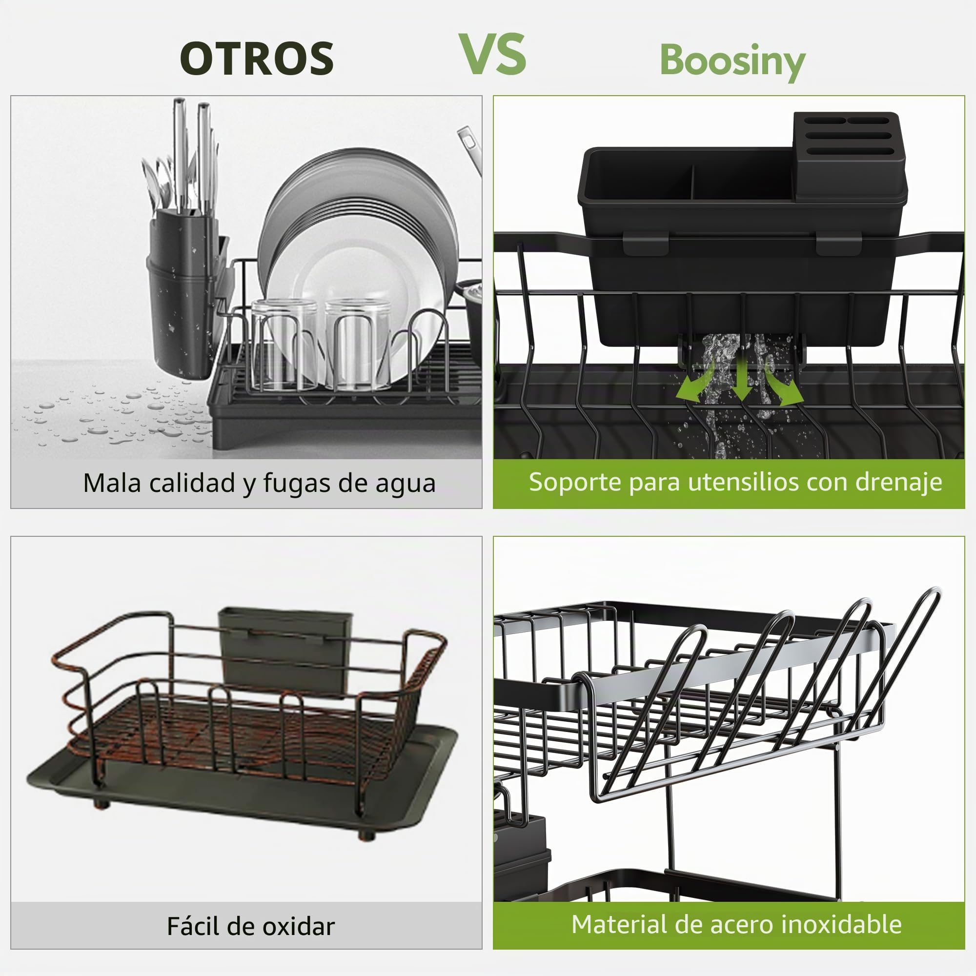 Boosiny Escurreplatos Acero Inoxidable con Drenaje, Escurridor de Platos Grande para Poner en encimera con desagüe Automático, Soporte para Utensilios, Tabla de Cortar, Portavasos, 2 Niveles, Negro