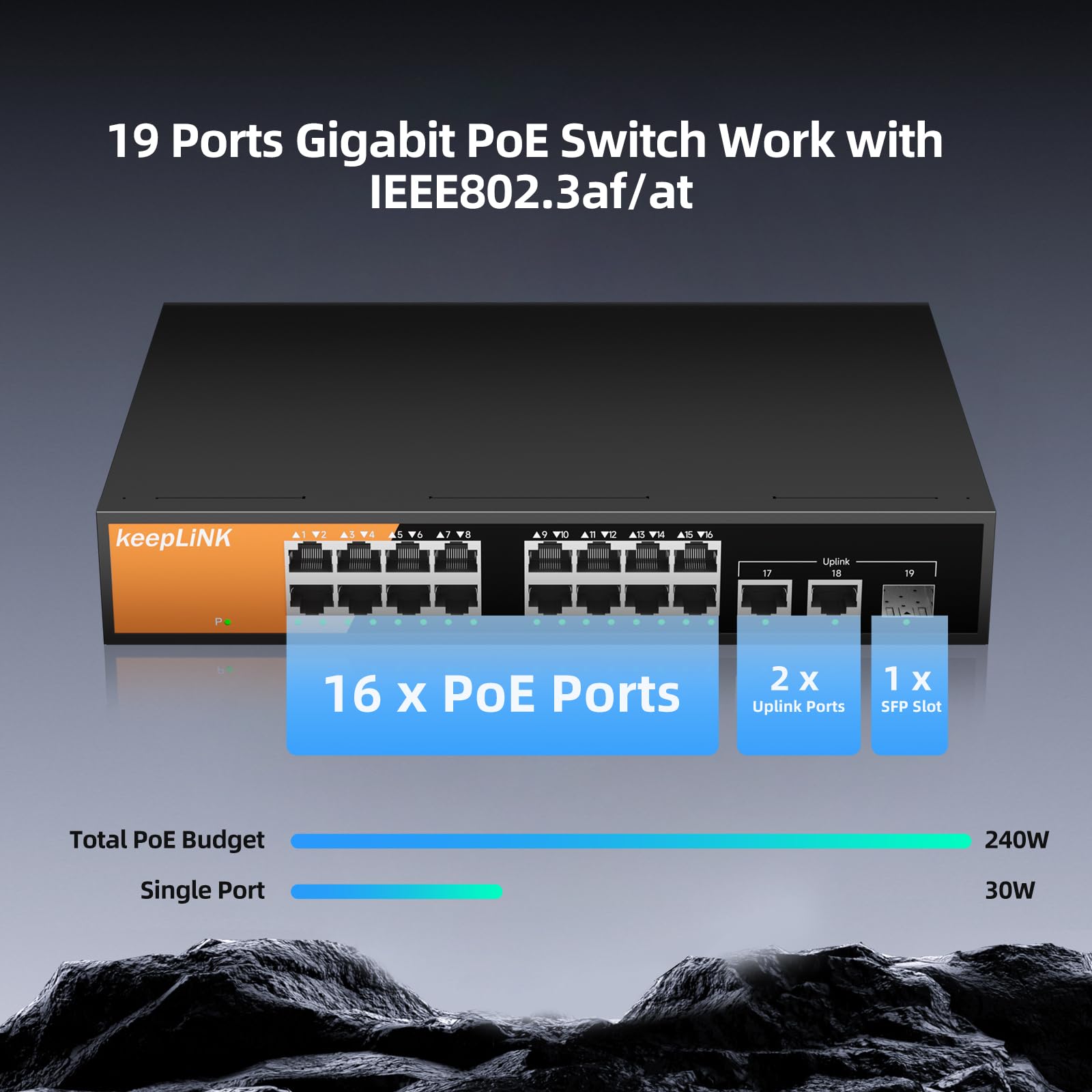 Commutateur Gigabit PoE non-géré à 16 ports, 16 ports PoE+ à 240W, 2 ports de liaison montante Gigabit et 1 emplacement SFP, conforme 802.3 at/af, sans ventilateur et boîtier métallique, pour