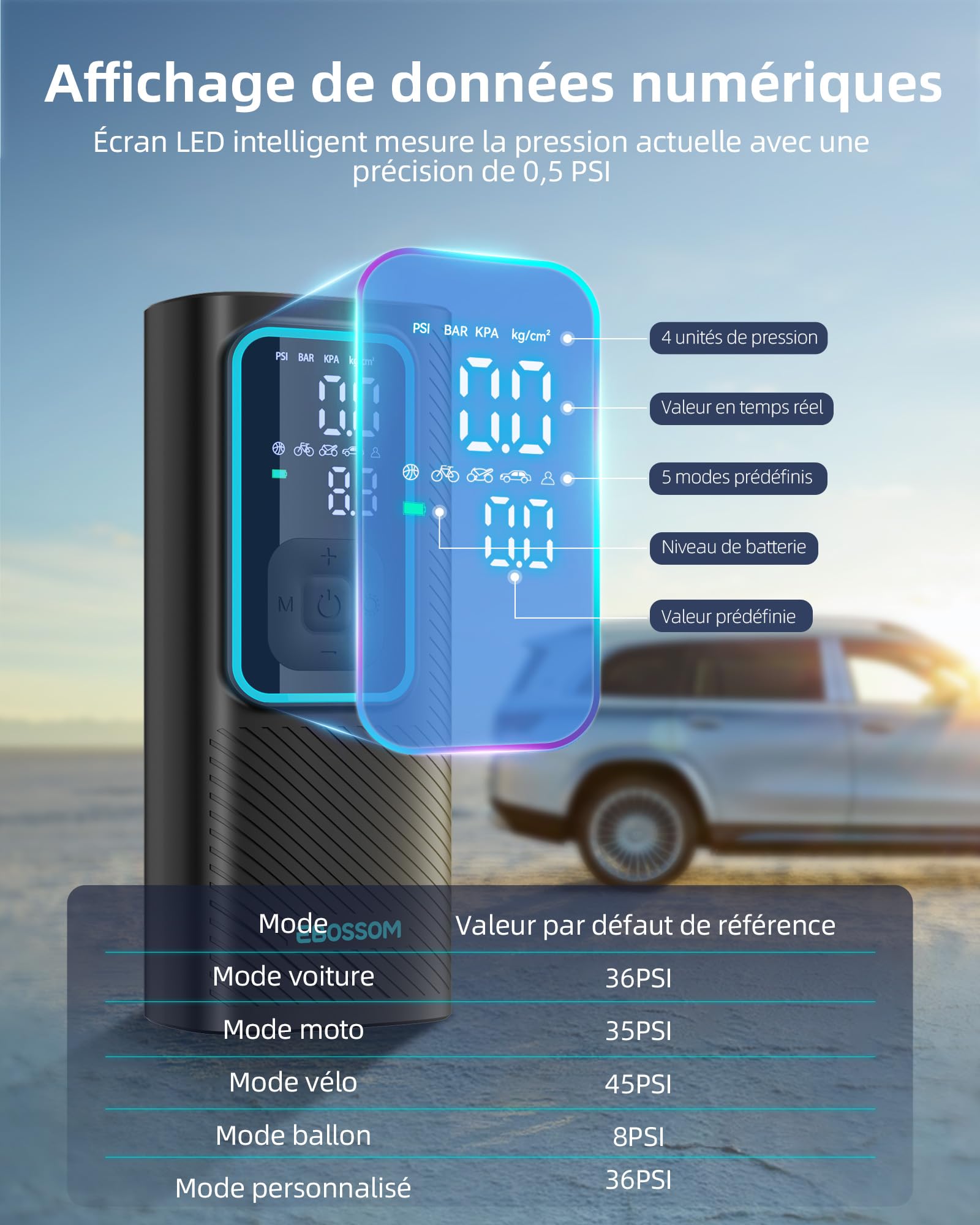 Compresseur À Air Portatif 10,3Bar, Gonfleur Pneus Voiture Mini,Pompe À Velo Électrique Gonflage Rapide,Gonfleur Pneu Sans Fil avec Batterie 6000mAh & 12V DC par allume-cigare,LED et Arrêt Automatique
