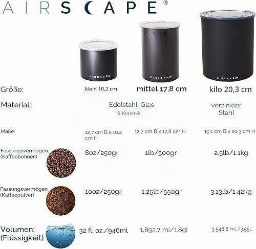 AirScape Planetary Design Stainless Steel Coffee Canister | Food Storage Container | US Patented Airtight Lid | Push Out Excess Air and Preserve Freshness (Medium, Matte White) - 7