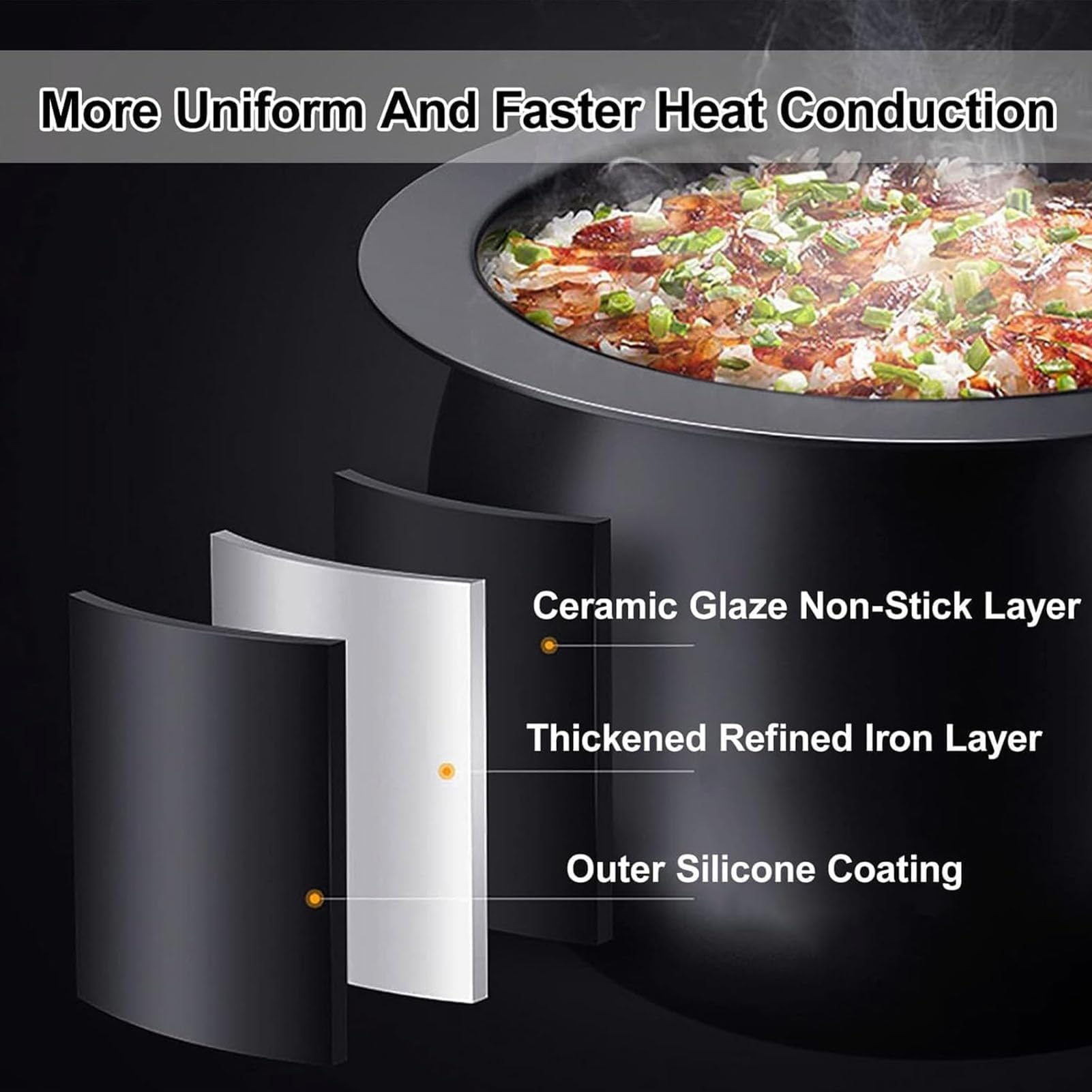 Máquina de freír automática de 6 L, olla inteligente de wok de 2000 W, agitación automática de 360°, ajuste de calor de 3 niveles, olla antiadherente para arroz, carne, verduras, guisos