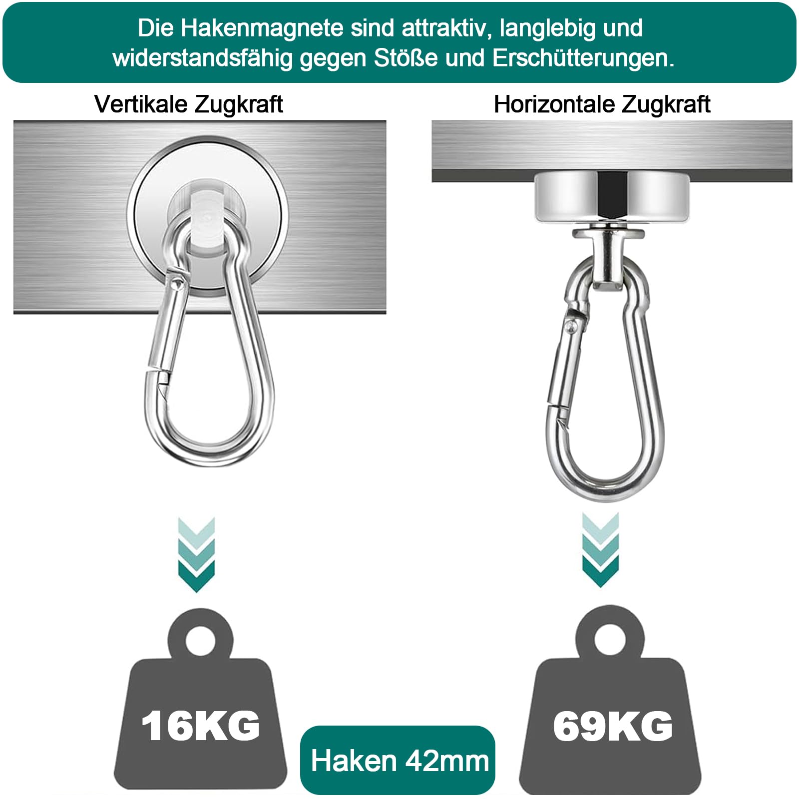 2 sztuki haków magnetycznych, ekstra mocne, 42 mm, magnesy neodymowe, obciążenie do 69 kg, obracane o 360°, do lodówek, kuchni