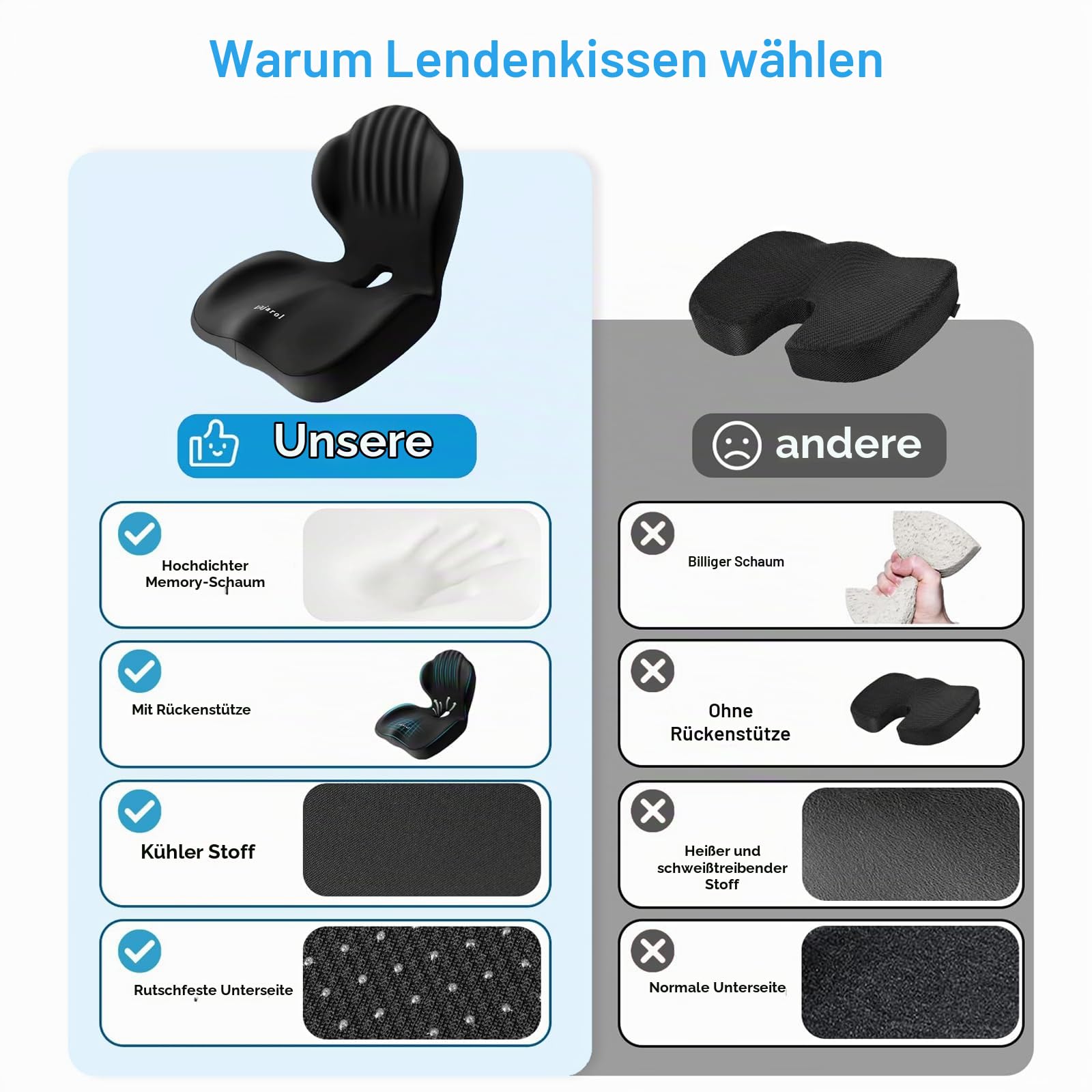 Sitzkissen Bürostuhl, Orthopädisches Sitzkissen, L-förmiges Sitz- und Rückenkissen mit Memory-Schaum, Lordosenstütze und Atmungsaktivem Steißbein-Ausschnitt für Bürostuhl, Autositz
