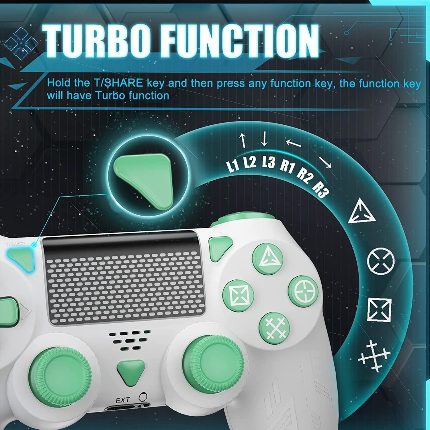 Diagram explaining how to activate the Turbo function on the controller